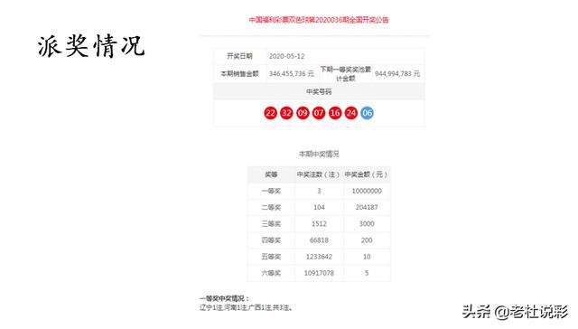 澳門一一碼一特一中準選今晚，探索澳門的魅力與未來，澳門魅力與未來探索，今晚一一碼一特一中準選揭曉