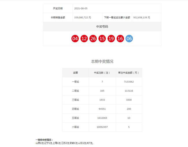 澳門六龍爭霸開獎結(jié)果查詢，快速獲取最新開獎信息，澳門六龍爭霸最新開獎結(jié)果查詢，快速獲取開獎信息