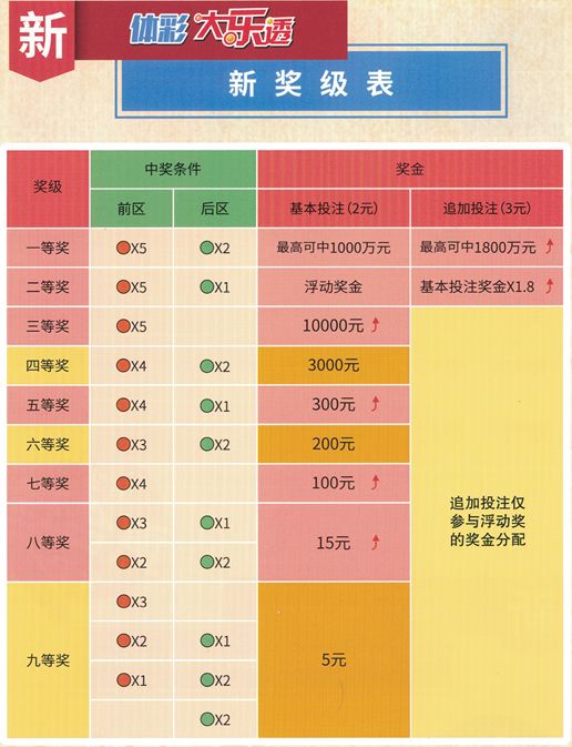 今晚新澳門9點(diǎn)35分的開獎(jiǎng)結(jié)果，期待與驚喜的交匯點(diǎn)，新澳門今晚9點(diǎn)35分開獎(jiǎng)結(jié)果揭曉，期待與驚喜交匯的時(shí)刻