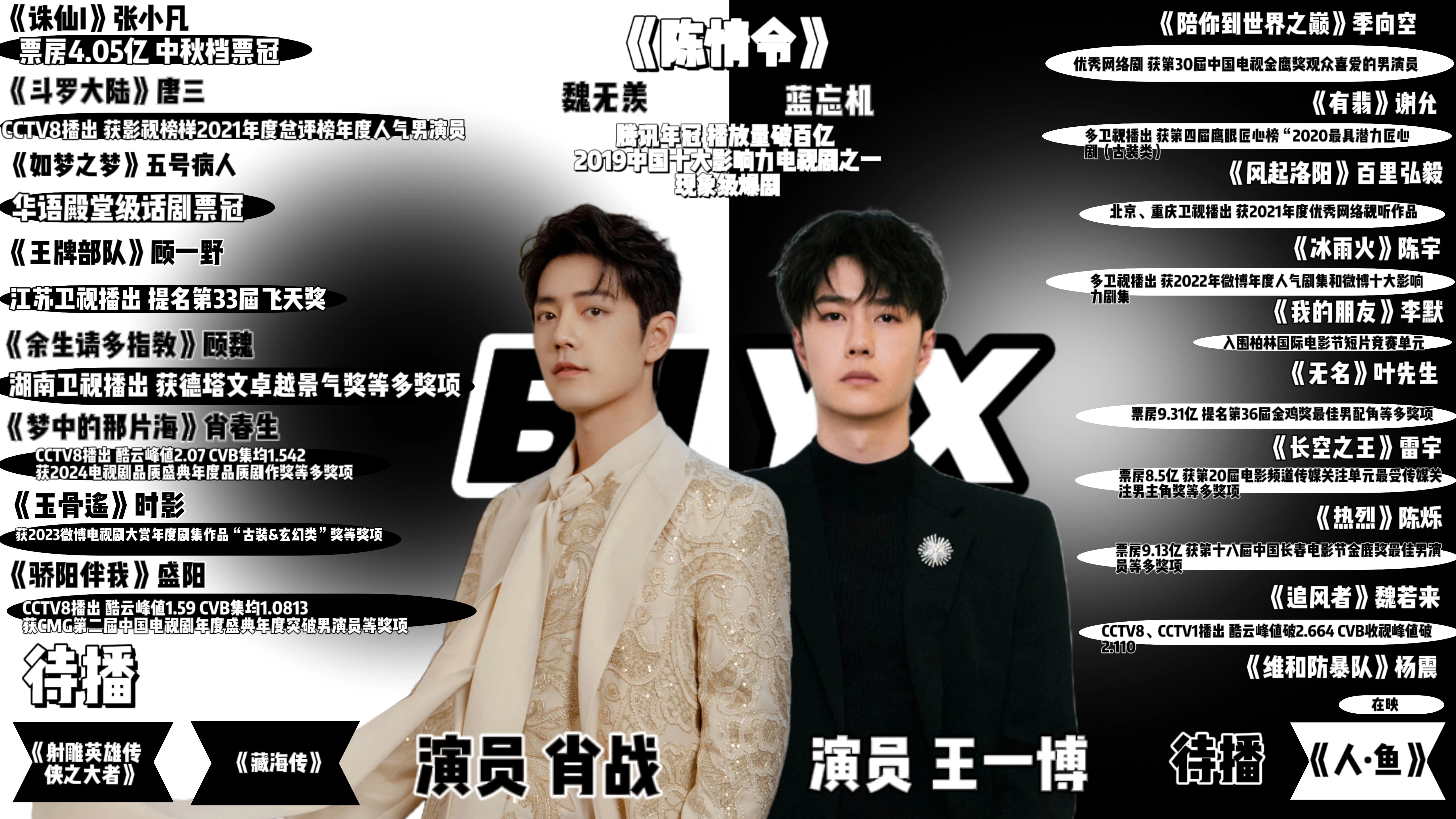 王中王一肖資料com，全面解析與SEO優(yōu)化文章，王中王一肖資料com，全面解析與SEO優(yōu)化指南