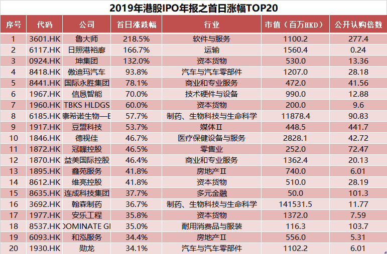 新澳門2025歷史開獎記錄查詢表，探索與解析，澳門歷史開獎記錄查詢表（2025版），深度探索與解析
