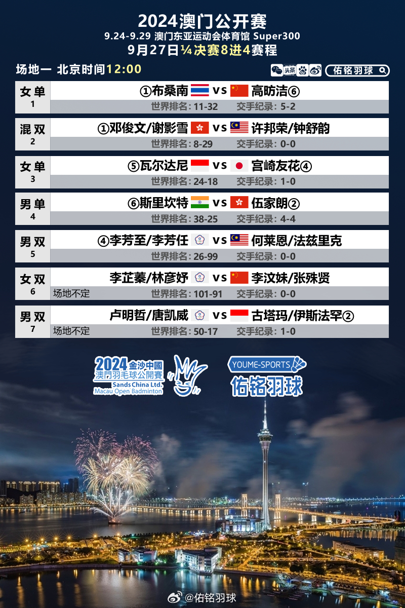 澳門第143期彩票開獎(jiǎng)結(jié)果揭曉，幸運(yùn)兒誕生在2021年！，澳門第143期彩票開獎(jiǎng)揭曉，幸運(yùn)兒誕生記 2021年回顧！