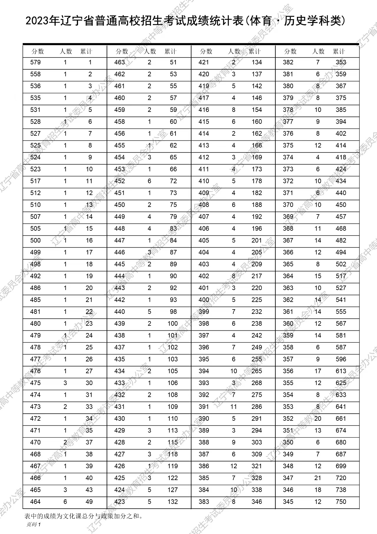 舊澳門開獎結(jié)果2025開獎記錄表詳解，澳門歷史開獎結(jié)果記錄表詳解，聚焦2025年開獎記錄