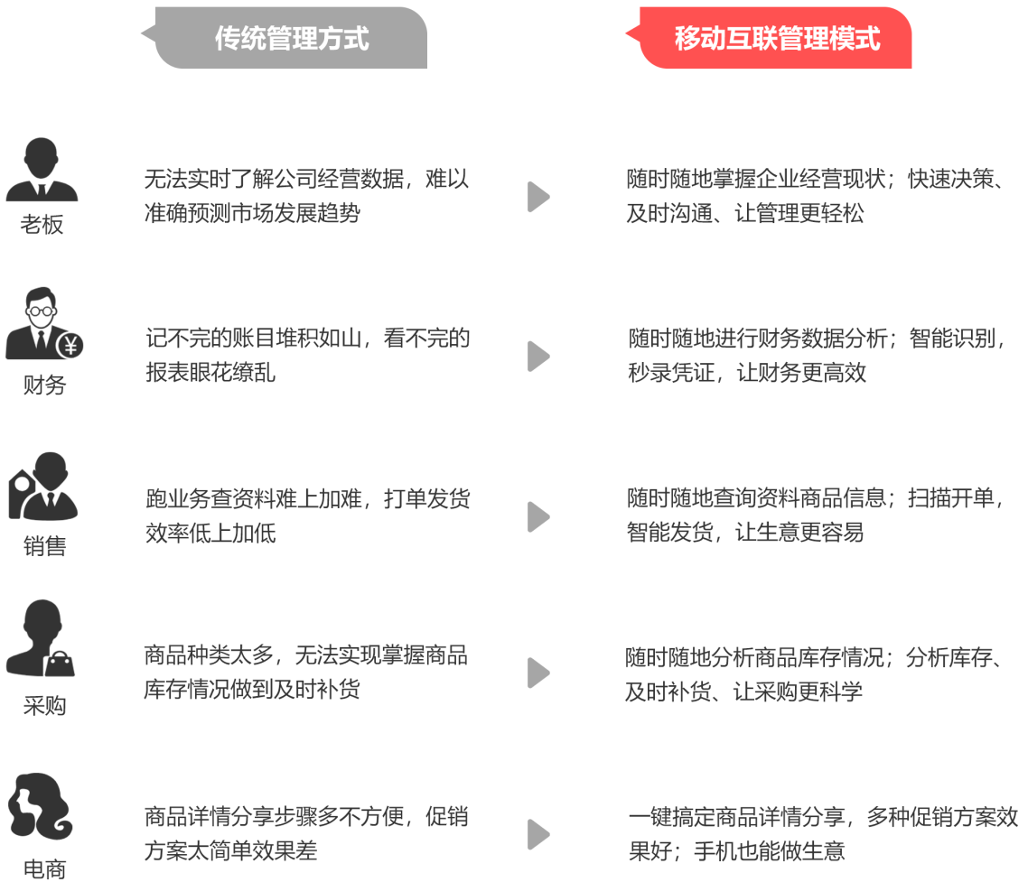 香港精準(zhǔn)管家婆生肖運(yùn)勢解讀，探索生肖與未來的神秘聯(lián)系（7777888888精準(zhǔn)管家婆），香港精準(zhǔn)管家婆生肖運(yùn)勢揭秘，生肖與未來神秘聯(lián)系的探索