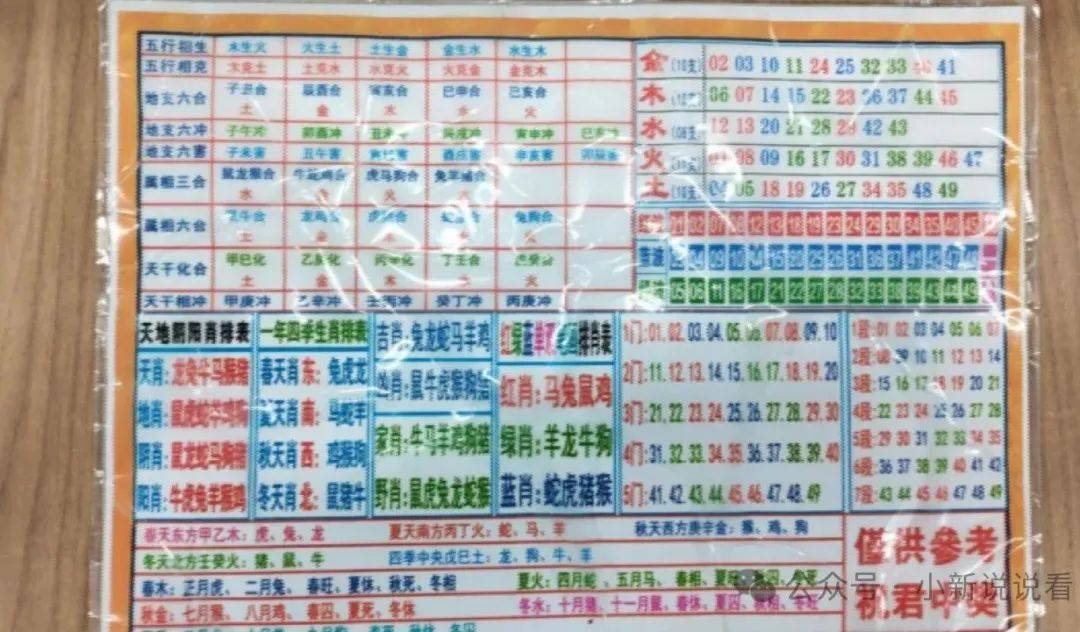 澳門四肖八碼免費期期準——揭秘精準預測的秘密，澳門四肖八碼精準預測揭秘，期期準確的秘密揭曉