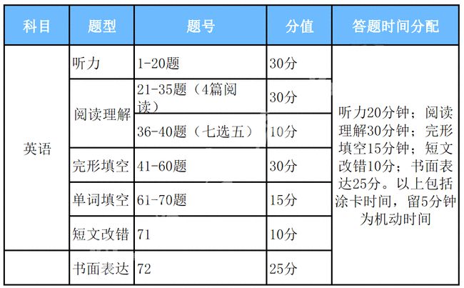 新奧最精準免費大全最新，全方位指南與秘籍，新奧最精準免費指南大全，最新全方位秘籍與攻略