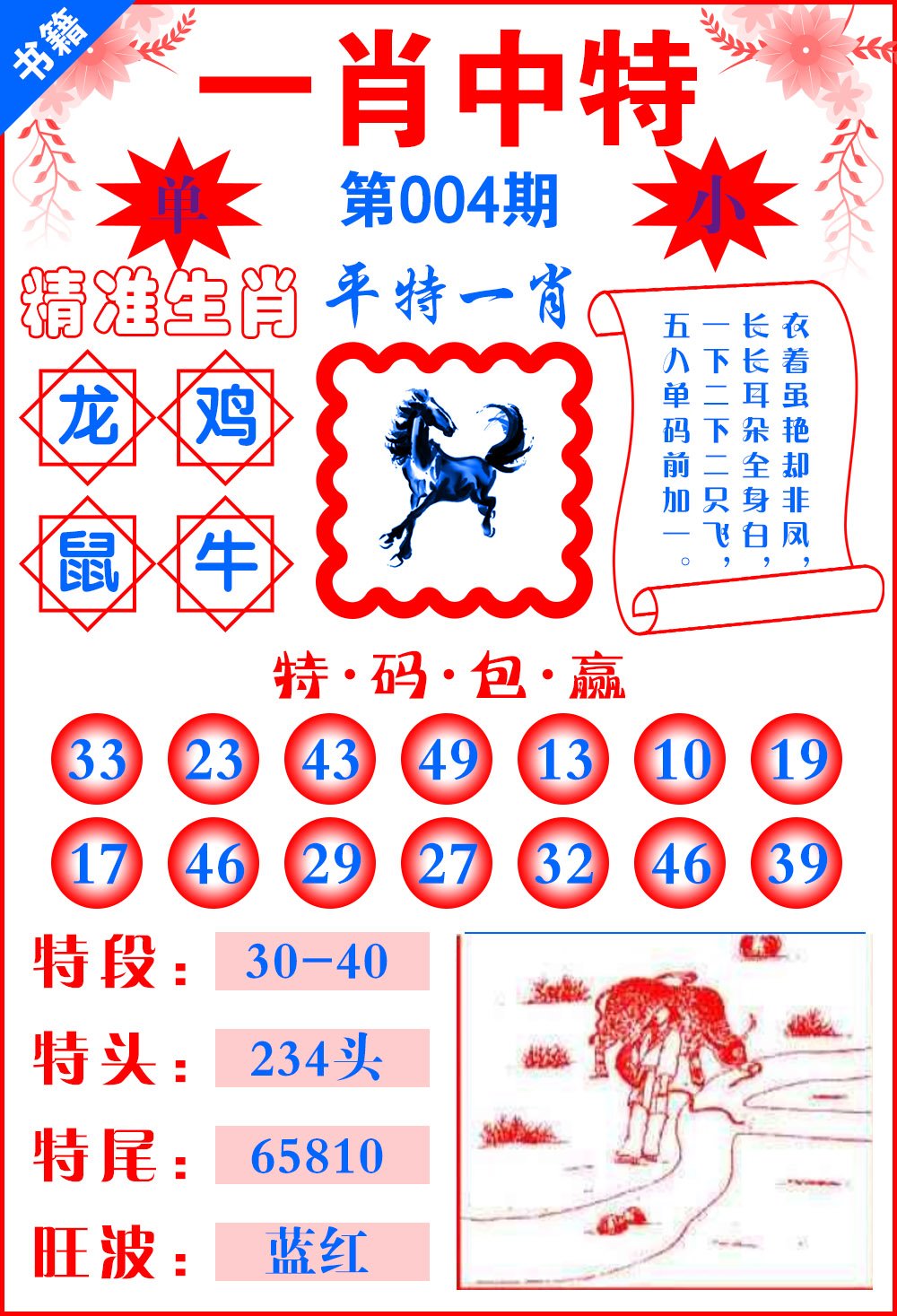 王中王資料特馬最準(zhǔn)一肖——揭秘精準(zhǔn)預(yù)測的秘密，揭秘王中王資料特馬最準(zhǔn)一肖預(yù)測秘籍