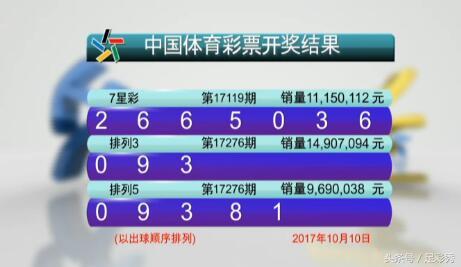 澳門六開彩開獎(jiǎng)結(jié)果今天最新查詢，掌握實(shí)時(shí)資訊，贏在起跑線，澳門六開彩最新開獎(jiǎng)結(jié)果實(shí)時(shí)查詢，掌握資訊，決勝起跑線！