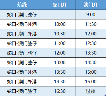 澳門49開獎結果最快——揭秘彩票背后的秘密，澳門彩票開獎揭秘，探索49結果最快的秘密