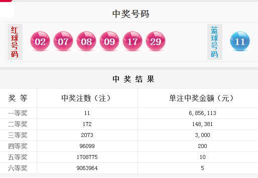 新澳天天開獎資料大全第262期，深度解析與策略分享，新澳天天開獎資料第262期深度解析與策略分享