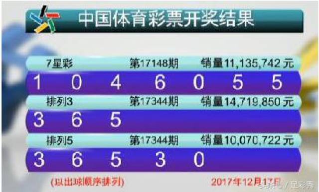 新澳門六開彩開獎結(jié)果2020年回顧與展望，澳門六開彩開獎結(jié)果回顧與展望，2020年回顧與未來展望