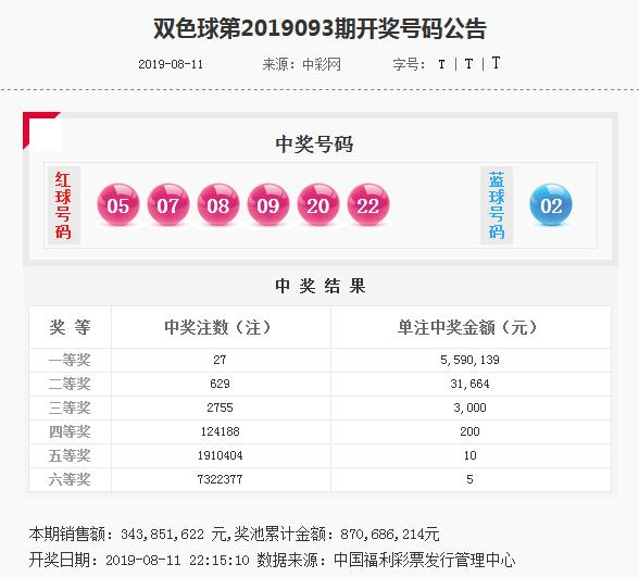 揭秘77777888管家婆四肖四碼，真相與策略解密，揭秘，77777888管家婆四肖四碼真相與策略全解析