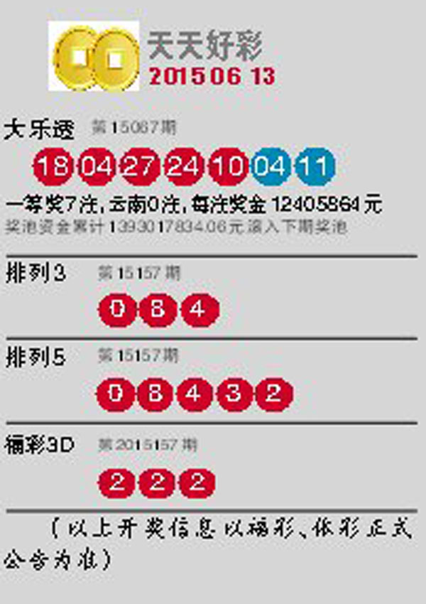 探索澳門(mén)未來(lái)，2025新澳門(mén)天天開(kāi)好彩的無(wú)限可能，探索澳門(mén)未來(lái)，展望2025新澳門(mén)的美好無(wú)限可能