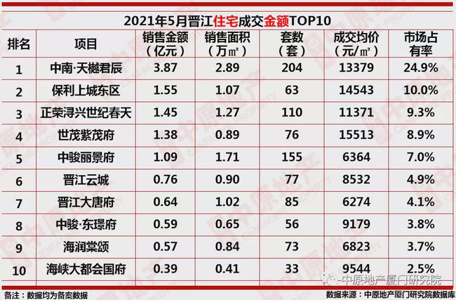 澳門(mén)天天好彩66