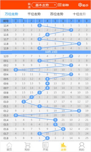 鐵算4887免費資料大全——探索與挖掘，鐵算4887免費資料大全，深度探索與挖掘之旅