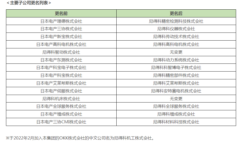 2025新奧歷史開獎結(jié)果