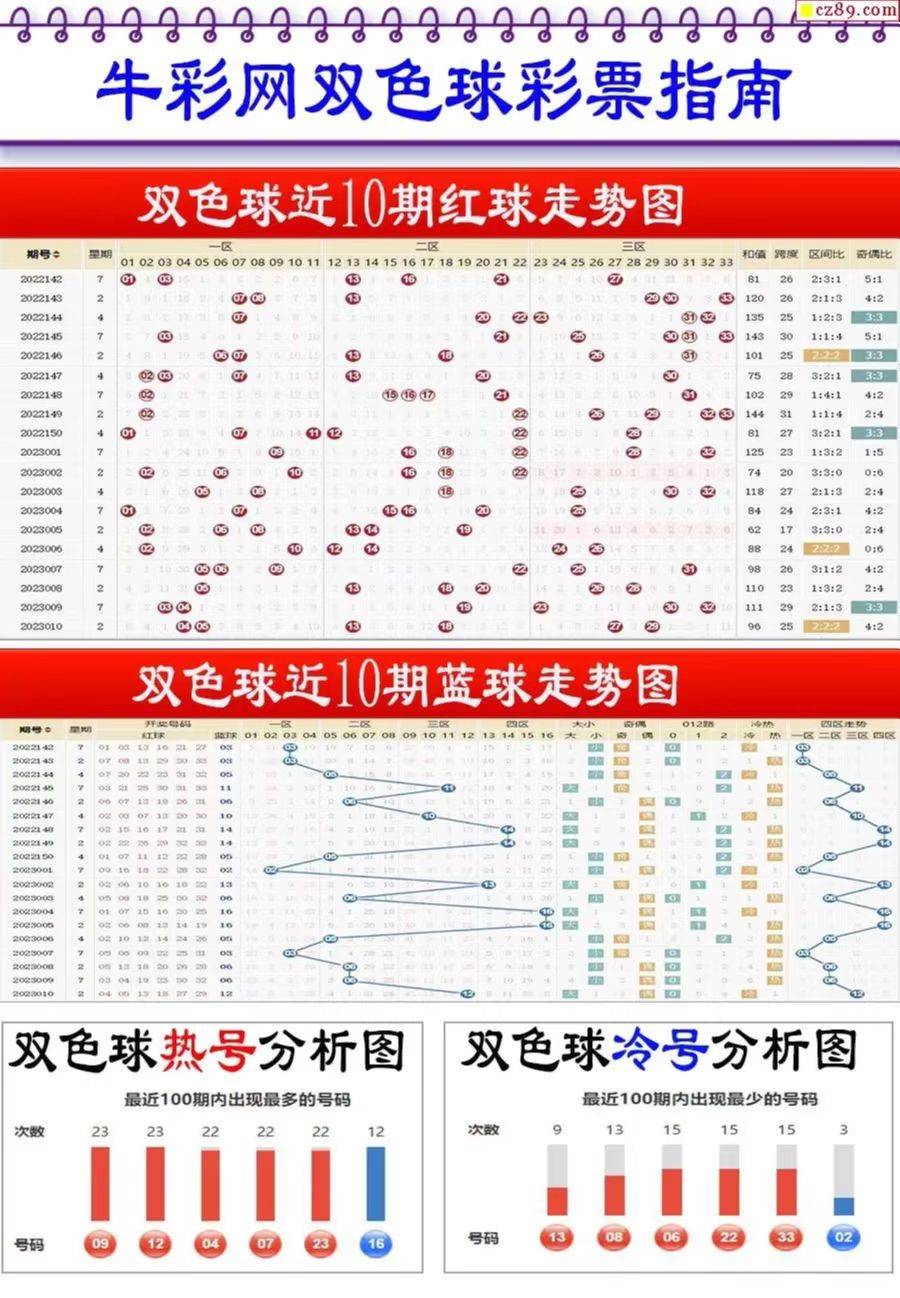 新奧2025最新資料大全紅雙喜，全面解析與SEO優(yōu)化策略，新奧2025紅雙喜資料大全，全面解析與SEO優(yōu)化策略指南