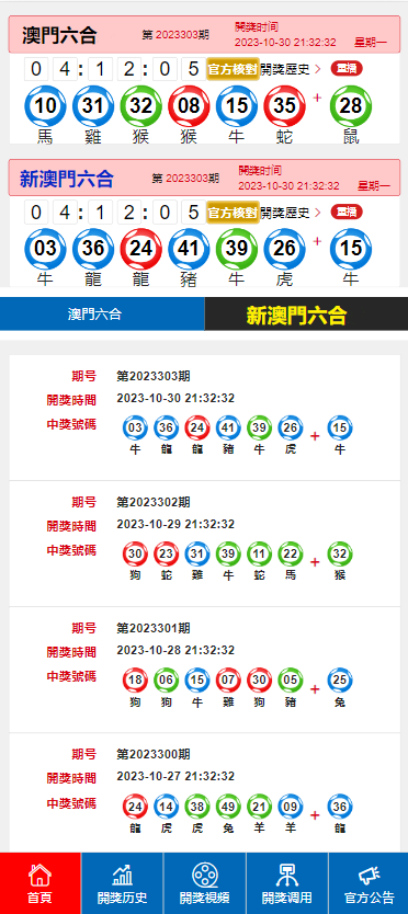 澳門2025最新碼表，全面解讀與SEO優(yōu)化策略，澳門2025最新碼表全面解讀與SEO策略優(yōu)化指南