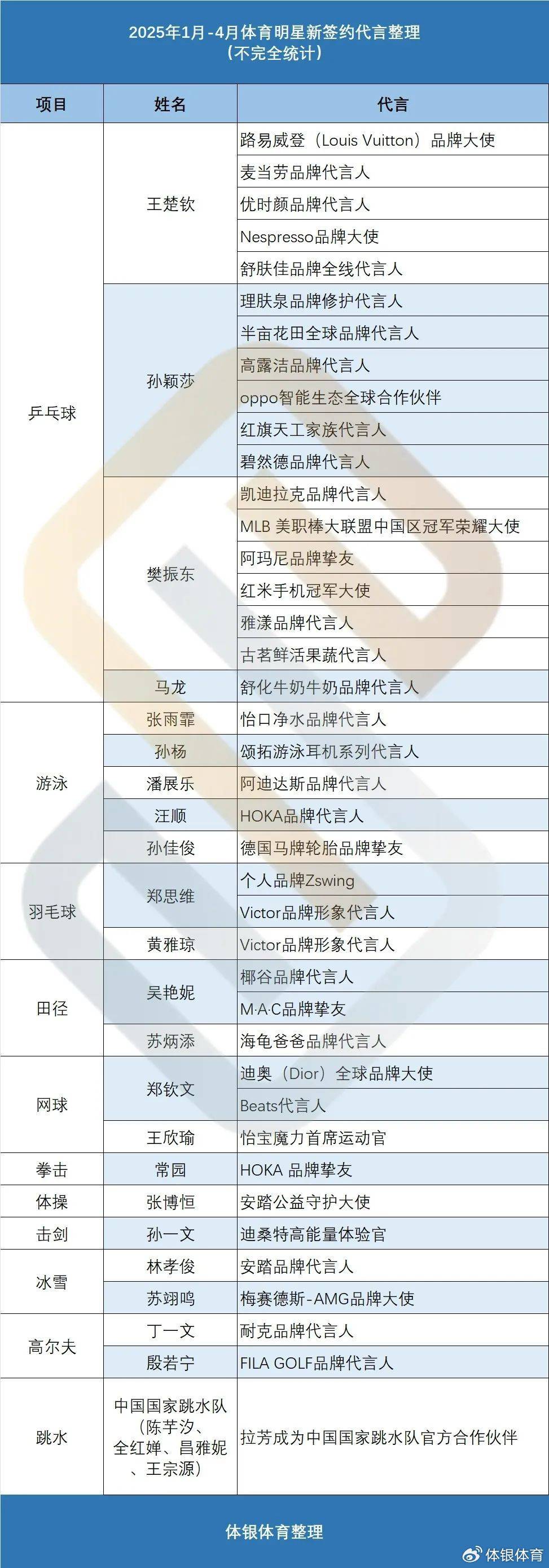 2025年新奧王中王公開資料大全，深度解析與預(yù)測，2025年新奧王中王全方位解析與預(yù)測
