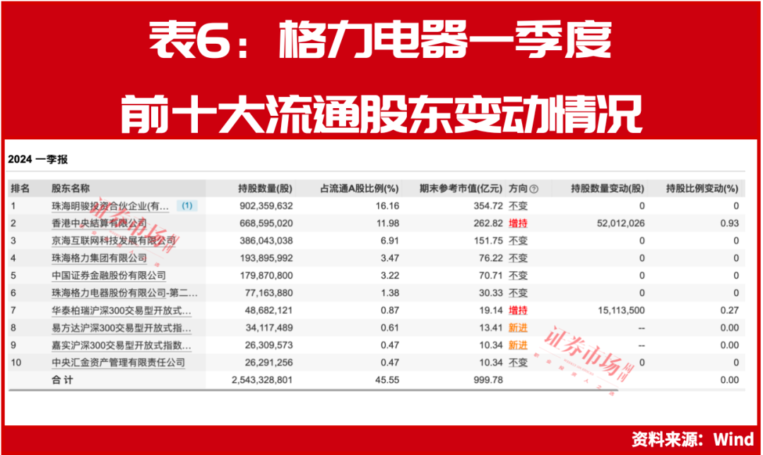 新澳門今晚9點30開獎結(jié)果揭曉，單雙走勢大揭秘，澳門今晚開獎結(jié)果揭曉，單雙走勢揭秘