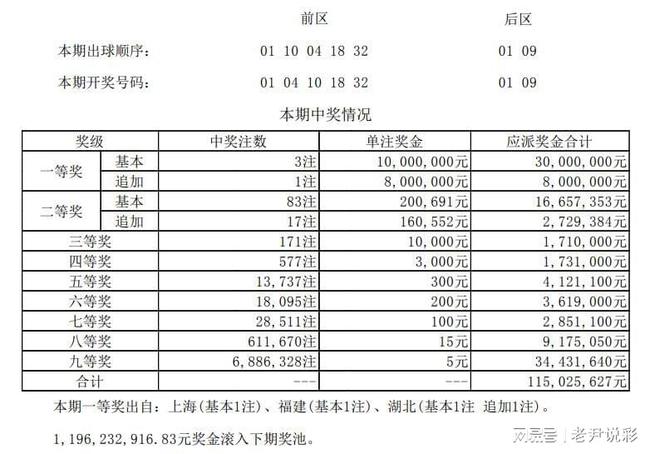 澳門014期開獎結(jié)果，揭曉幸運數(shù)字的魅力與懸念，澳門第014期開獎結(jié)果揭曉，幸運數(shù)字的魅力與懸念揭曉時刻