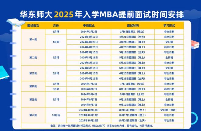 全新澳門彩資訊，探索2025年澳門彩49選7資料，澳門彩資訊揭秘，探索未來2025年49選7彩票資料