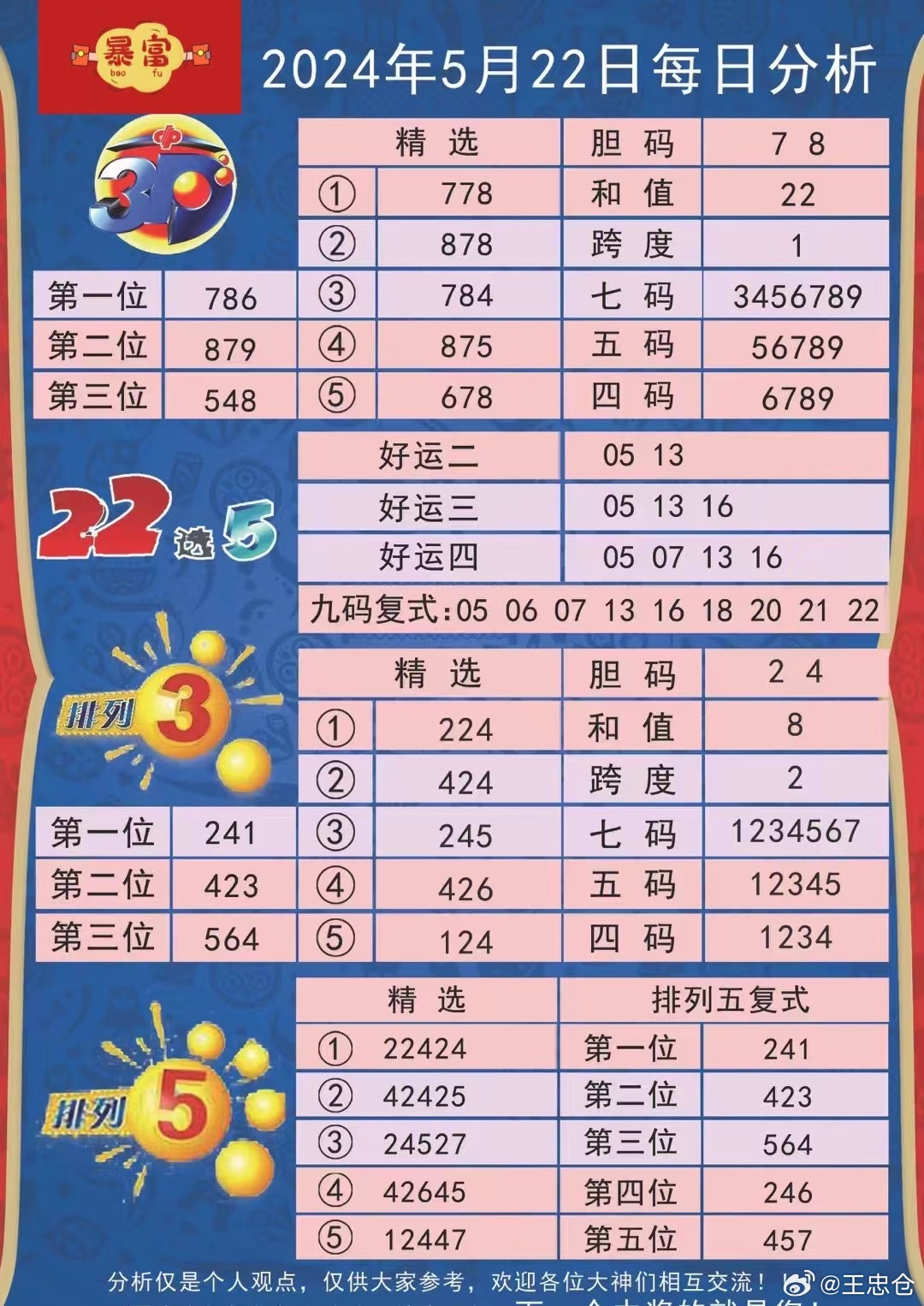 今晚9點(diǎn)30特馬開獎(jiǎng)結(jié)果揭曉，揭秘彩票背后的秘密，揭秘彩票背后的秘密，今晚9點(diǎn)30特馬開獎(jiǎng)結(jié)果揭曉
