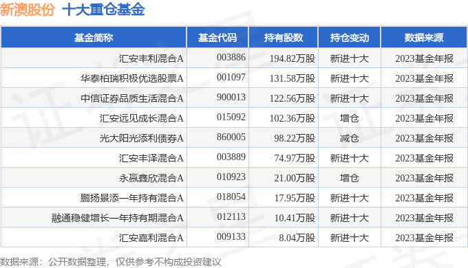 關(guān)于新澳天天開獎結(jié)果的預(yù)測與探討，展望未來的趨勢與可能性（到2025年），新澳天天開獎結(jié)果預(yù)測與未來趨勢展望（至2025年）