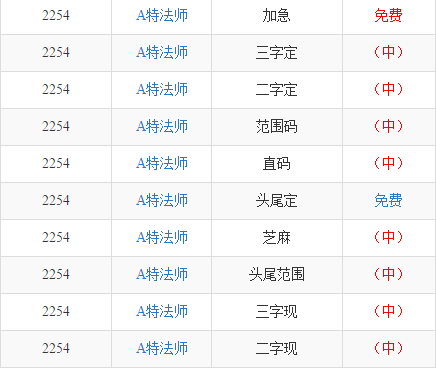 三碼中特最準(zhǔn)特馬