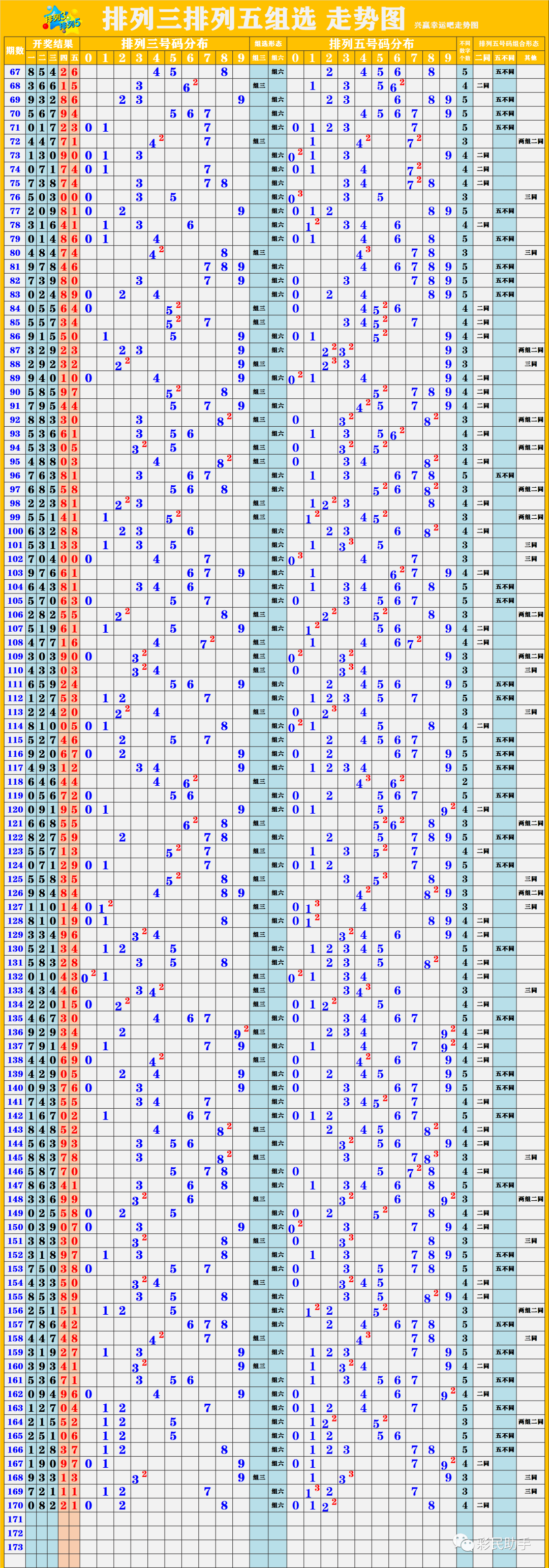 新澳開(kāi)獎(jiǎng)結(jié)果走勢(shì)圖近50期，深度分析與預(yù)測(cè)，新澳開(kāi)獎(jiǎng)結(jié)果走勢(shì)圖近50期深度分析與預(yù)測(cè)報(bào)告