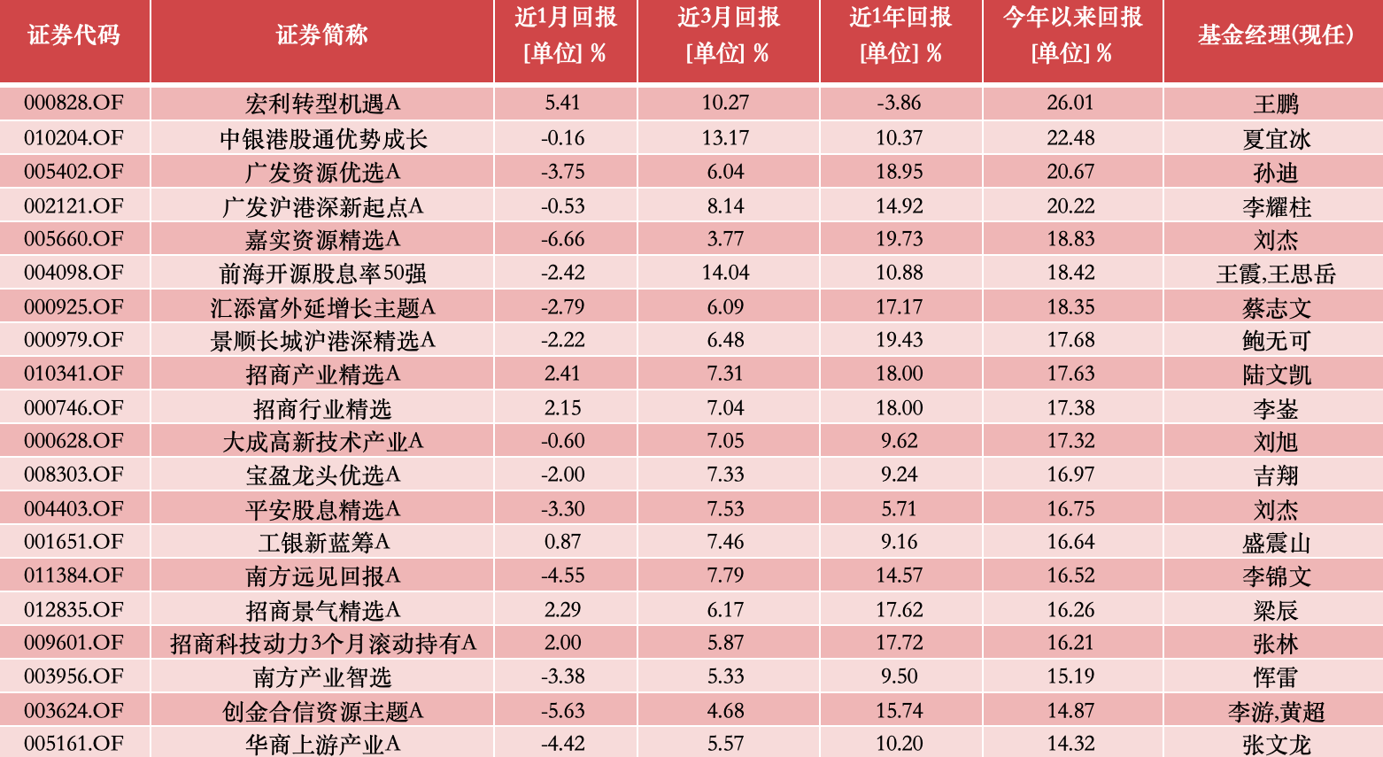 新奧今晚上開獎9點30分，揭曉彩票奧秘與期待，新奧彩票今晚開獎，揭曉奧秘與期待時刻