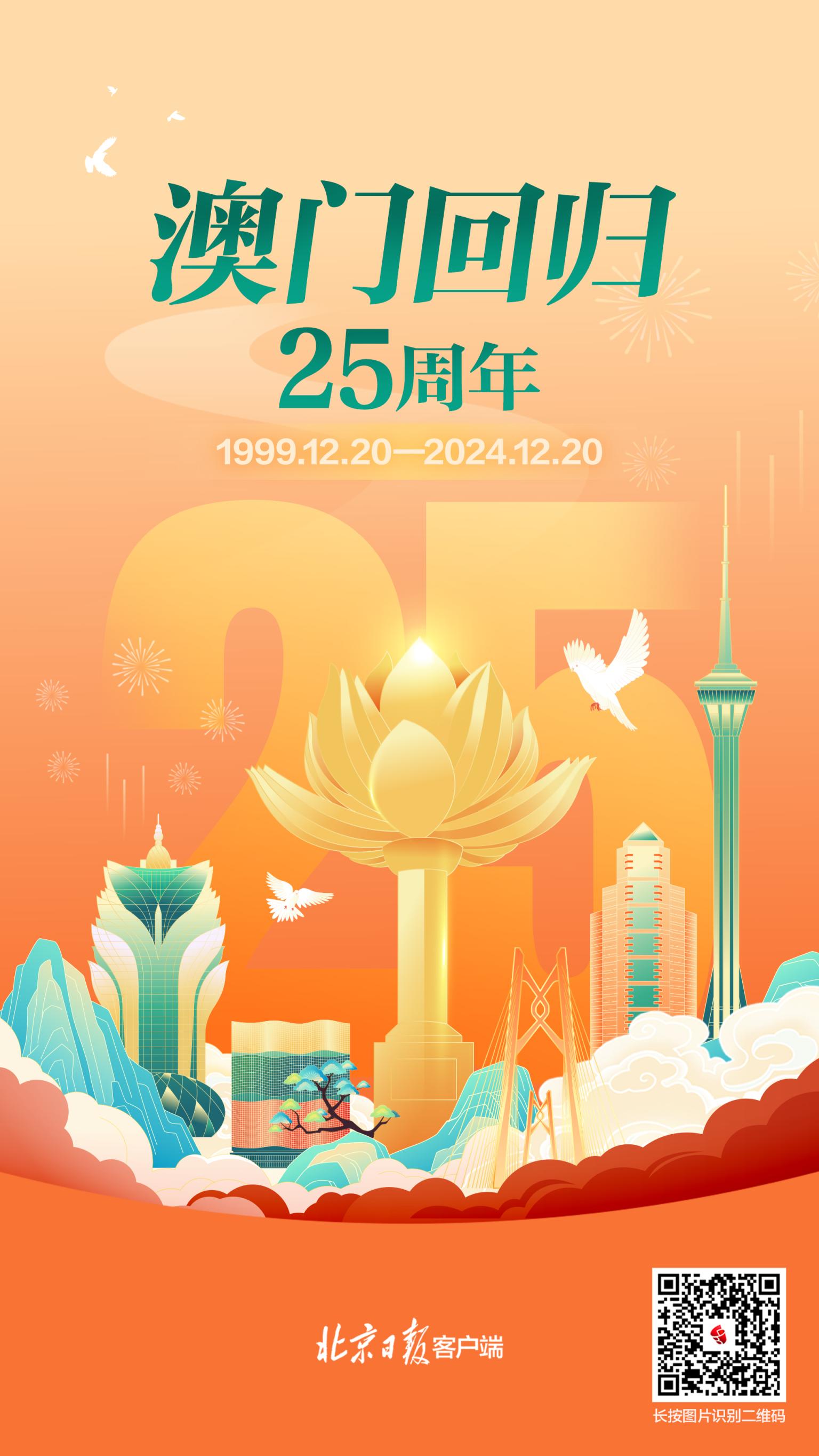 探索澳門未來，2025年新澳門攪珠歷史展望，澳門未來展望，探索新澳門攪珠歷史，2025年展望新篇章