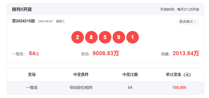 香港開獎結果2019回顧，歷史開獎記錄分析，香港開獎結果2019回顧與數(shù)據(jù)分析，歷史記錄深度剖析