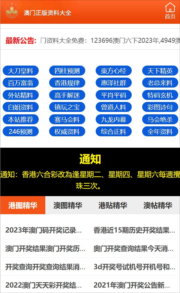 澳門正版掛牌圖，探索未來的精準預測與免費資源獲取策略（2025展望），澳門正版掛牌圖，未來精準預測與免費資源獲取策略展望（2025年聚焦）