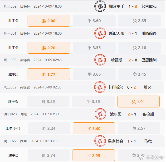 獨家揭秘，2024年澳彩600圖庫與944cc資料免費大全，獨家揭秘，澳彩圖庫資料免費大全（含2024年澳彩600圖庫與944cc資料）