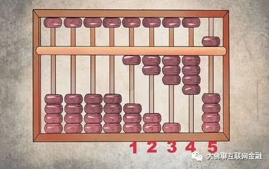 鐵算算盤網(wǎng)4987，一站式財務(wù)解決方案的領(lǐng)先平臺，鐵算算盤網(wǎng)4987，領(lǐng)先的一站式財務(wù)解決方案平臺