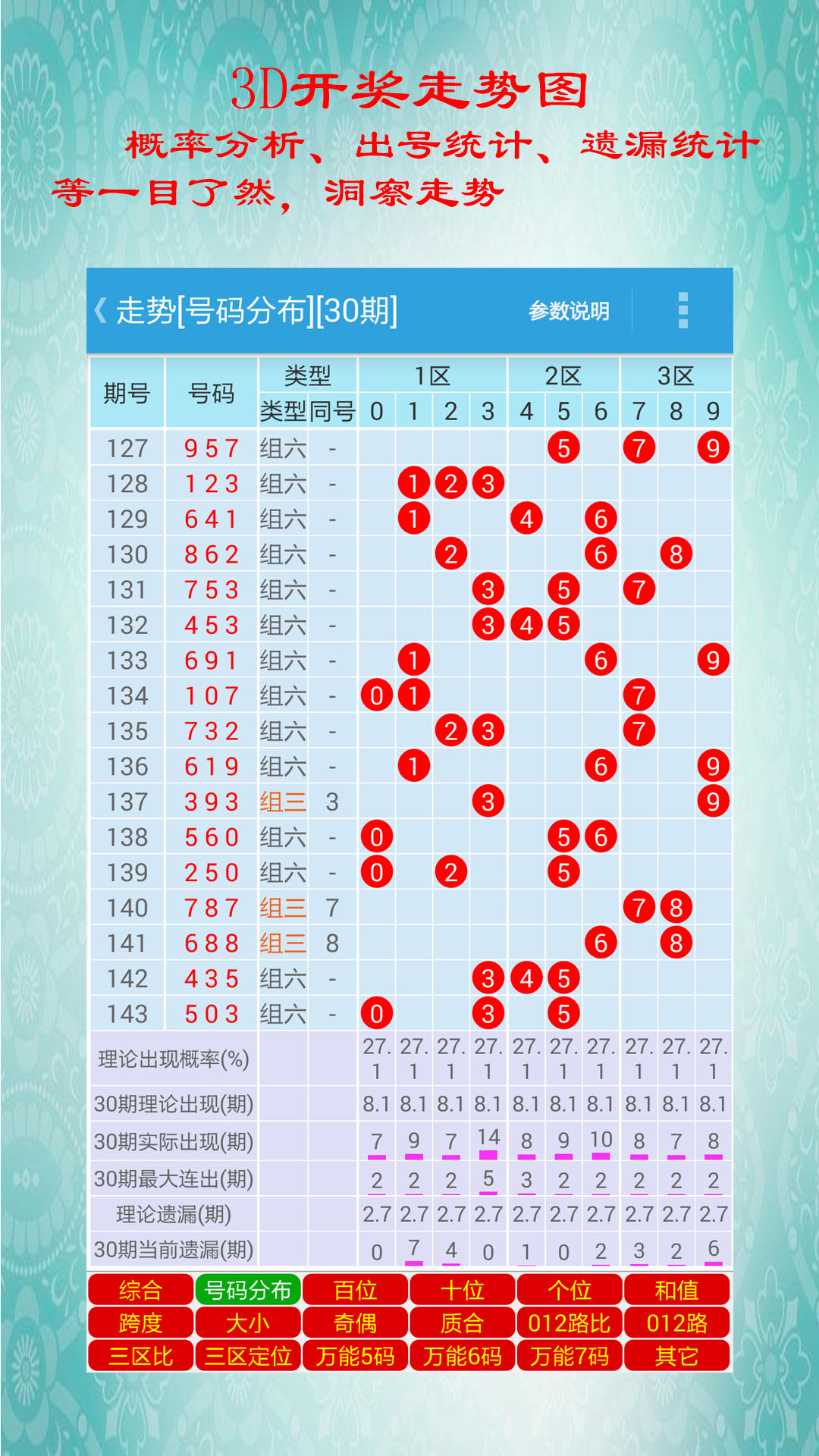 白小姐今晚一肖中特開獎，揭秘彩票背后的秘密與策略，揭秘彩票背后的秘密與策略，白小姐今晚一肖中特開獎預測
