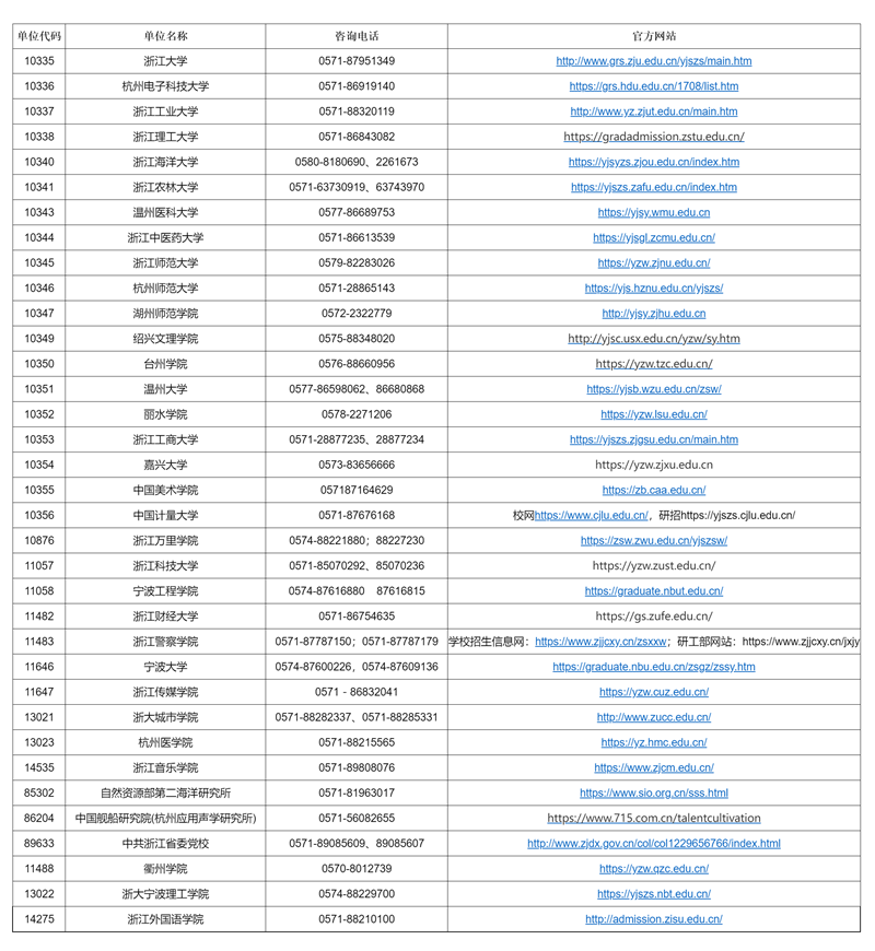 澳門彩票市場(chǎng)概覽，探索未來的2025年澳門搖號(hào)記錄，澳門彩票市場(chǎng)概覽與未來澳門搖號(hào)記錄展望（至2025年）