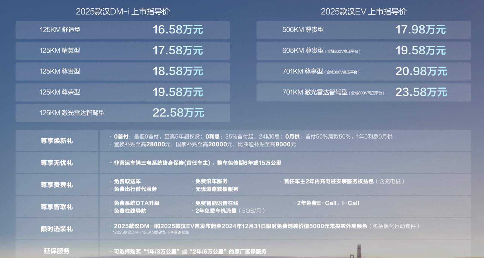 新奧2025最新資料圖，深度解析與前景展望，新奧2025最新資料圖深度解析及未來前景展望