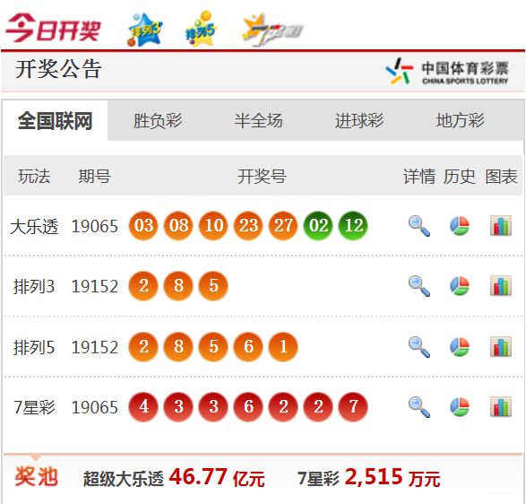 2025新澳天天開獎(jiǎng)資料詳解，2025新澳天天開獎(jiǎng)資料全面解析