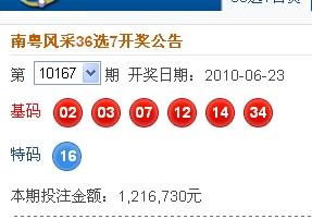 新澳2025今晚開獎結(jié)果——全方位解讀彩票開獎過程與結(jié)果預(yù)測，新澳2025今晚開獎結(jié)果詳解，全方位解讀與預(yù)測分析