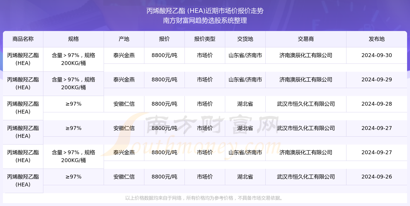 新澳今晚上9點30單雙參考，揭秘彩票背后的秘密與策略，揭秘彩票背后的秘密與策略，新澳今晚9點30單雙參考分析