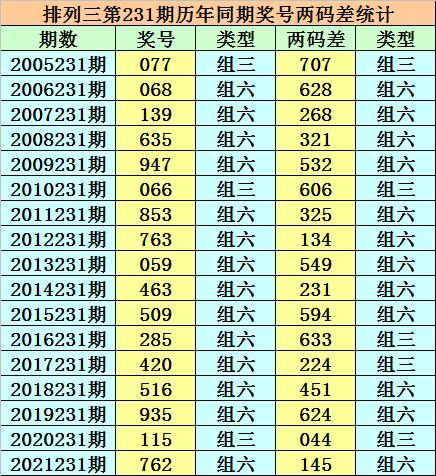 香港二四六開獎免費結(jié)果——深度解析與預(yù)測，香港二四六開獎結(jié)果深度解析與預(yù)測報告