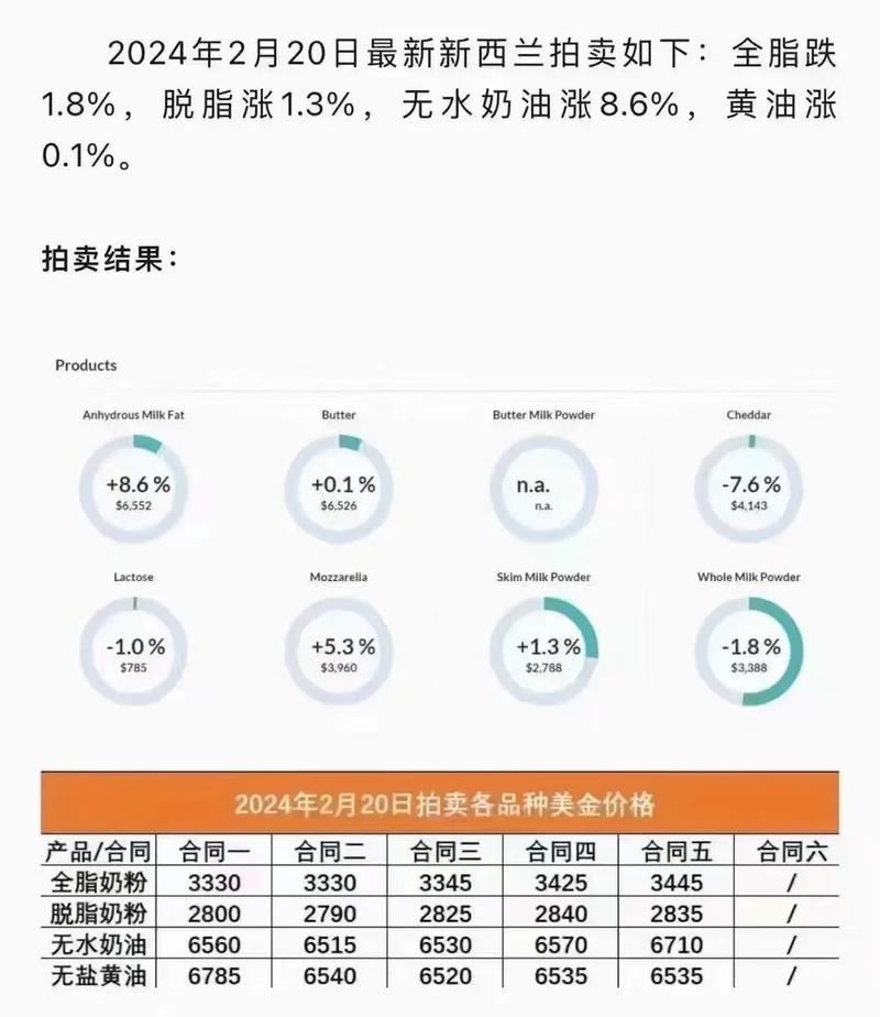 2025新澳原料免費大全——最新資源一網(wǎng)打盡，2025新澳原料免費資源大全，最新素材一網(wǎng)打盡