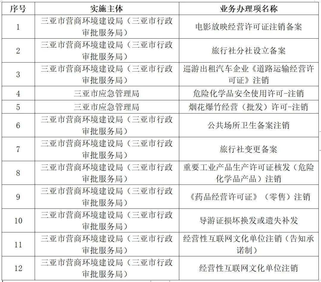 2025新澳天天獎(jiǎng)記錄免費(fèi)查詢表——全方位解析與實(shí)用指南，2025新澳天天獎(jiǎng)記錄免費(fèi)查詢表，全方位解析與指南