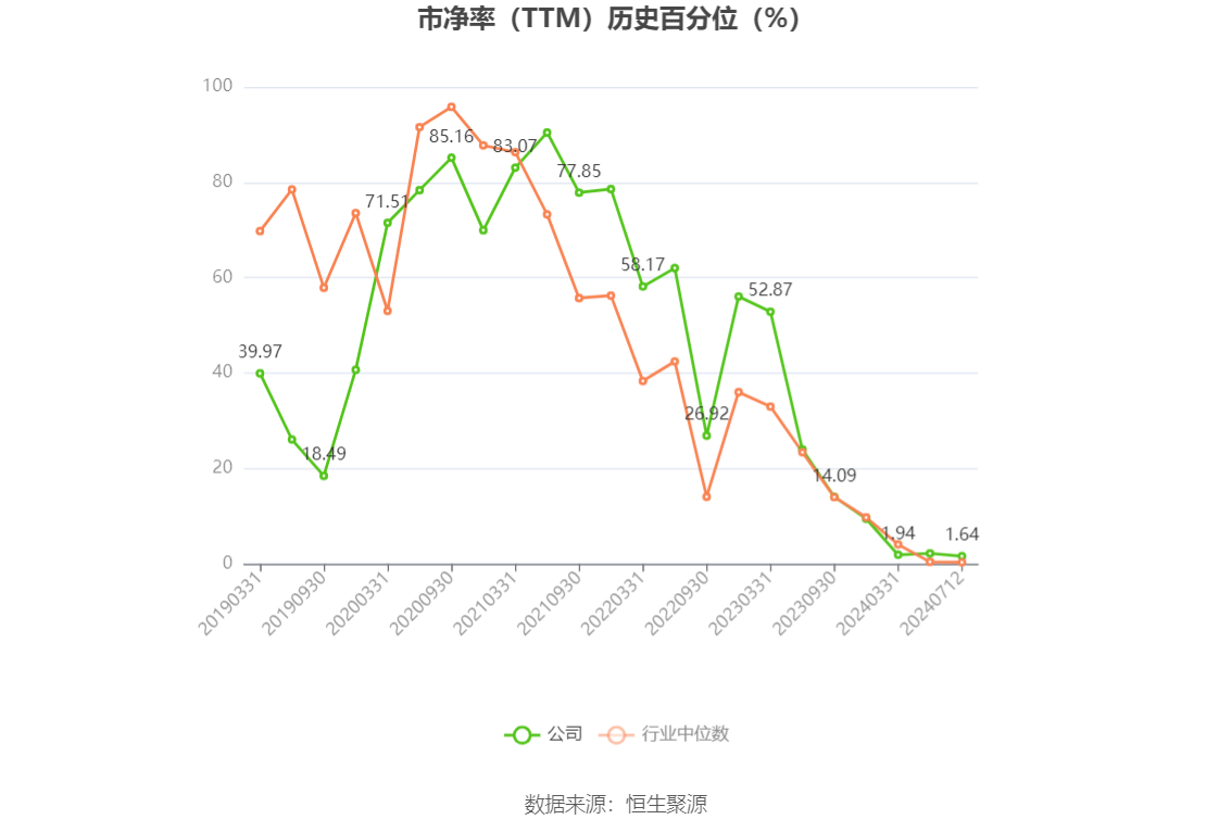 新聞咨詢 第13頁(yè)