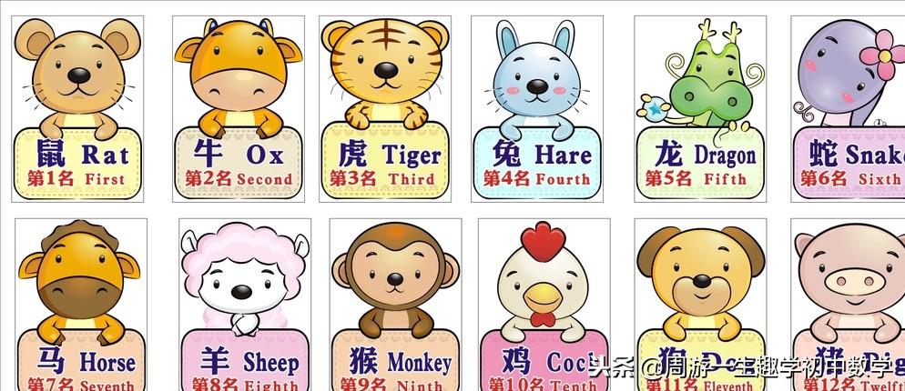 今晚特馬生肖必開資料，深度解析與預測，深度解析與預測，今晚特馬生肖必開資料揭秘