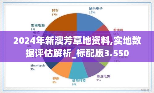 最新資訊，探索2024新澳芳草地資料大全