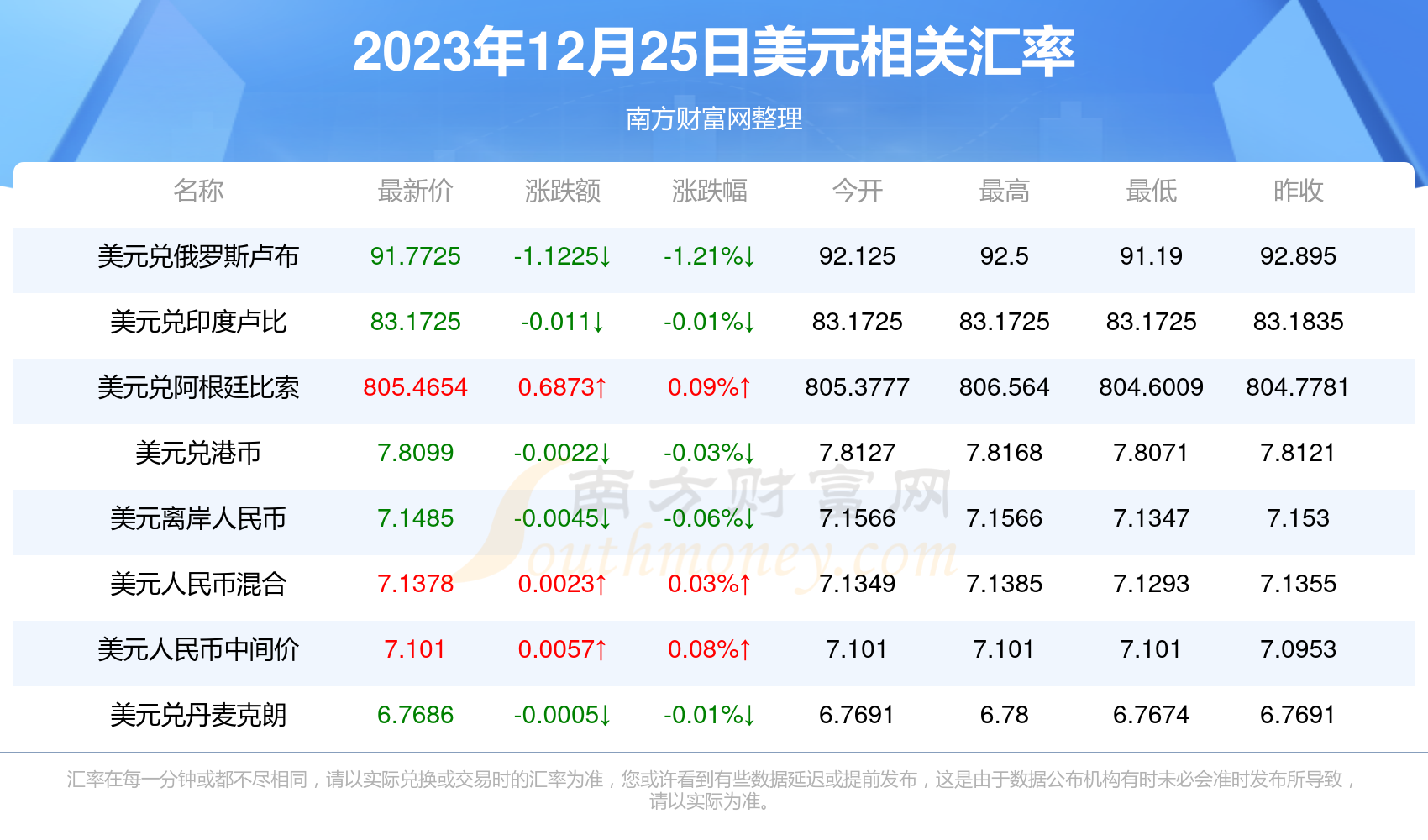 探索新澳開(kāi)獎(jiǎng)歷史結(jié)果，走向未來(lái)的預(yù)測(cè)與回顧（2025年），回顧與預(yù)測(cè)，新澳開(kāi)獎(jiǎng)歷史結(jié)果及未來(lái)趨勢(shì)分析（2025年展望）