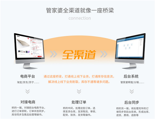 揭秘7777788888管家婆，優(yōu)勢一覽無余，揭秘，7777788888管家婆全貌，優(yōu)勢一覽無余
